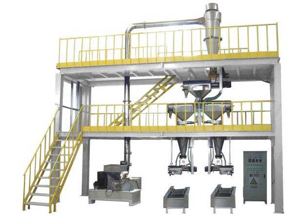 Paint production line / produce paint reactors line with horizontal sand mill From India